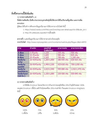 28
สิ่งที่โครงงานนี้ได้เพิ่มเติม
1.) จากความคิดเห็นที่ 1, 6
ซึ่งมีความคิดเห็น นั่นคือ สามารถระบุสายพันธุ์เพื่อให้อาหารได้ในปริมาณที่ถูกต้อง และการเพิ่ม
emotion
ผู้พัฒนาได้ไปทาการศึกษาหาข้อมูลปริมาณการให้อาหารจากเว็บไซต์ ดังนี้
1. https://www2.nestle.co.th/PetLoverZone/dog-care-detail.aspx?id=20&cate_id=1
2. http://th.wikibooks.org/wiki/การเลี้ยงสุนัข
ตารางที่ 1 แสดงข้อมูลปริมาณการให้อาหารตามช่วงวัยของสุนัข
จากเว็บไซต์ : http://www.mylovegolden.com/mcontents/marticle.php?Ntype=2&id=60972
2.) จากความคิดเห็นที่ 2
เราได้เพิ่ม Emoticon โดยจะวัดจากการกินอาหารของสุนัขทีละ 25% ถ้าสุนัขกินหมด 100%
จะแสดง Emoticon ปลื้มใจ แต่ถ้ากินไม่หมดที่ละ 25% ตามลาดับ ก็จะแสดง Emoticon ตามรูปแบบ
ดังนี้
100% 75% 50% 25%
1.ปลื้มใจ 2.ดีใจ 3.เสียใจ 4.โกรธ
 