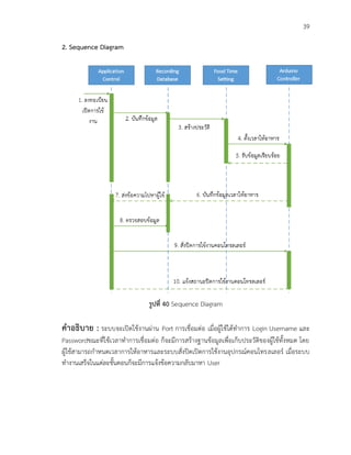39
2. Sequence Diagram
รูปที่ 40 Sequence Diagram
คาอธิบาย : ระบบจะเปิดใช้งานผ่าน Port การเชื่อมต่อ เมื่อผู้ใช้ได้ทาการ Login Username และ
Passwordขณะที่ใช้เวลาทาการเชื่อมต่อ ก็จะมีการสร้างฐานข้อมูลเพื่อเก็บประวัติของผู้ใช้ทั้งหมด โดย
ผู้ใช้สามารถกาหนดเวลาการให้อาหารและระบบสั่งปิดเปิดการใช้งานอุปกรณ์คอนโทรลเลอร์ เมื่อระบบ
ทางานเสร็จในแต่ละขั้นตอนก็จะมีการแจ้งข้อความกลับมาหา User
 
