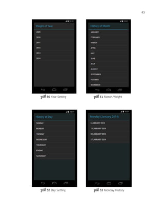 43
รูปที่ 50 Year Setting รูปที่ 51 Month Weight
รูปที่ 52 Day Setting รูปที่ 53 Monday History
 