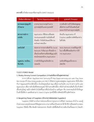 55
ตารางที่ 3 ปัจจัยภายนอกทีมทางธุรกิจ (SWOT Analysis)
ปัจจัยการพิจารณา โอกาส (Opportunities) อุปสรรค์ (Threats)
ตลาดและกลุ่มลูกค้า
เป้าหมาย
เราสามารถเจาะกลุ่มร้านขาย
อุปกรณ์สุนัขในเขตกรุงเทพได้
เราะต้องมีการเข้าไปติดต่อพูดคุย
เพื่อทาความเข้าใจในผลิตภัณฑ์
ของเรากับร้านขายอุปกรณ์สุนัข
สถานการณ์การ
แข่งขัน
Application ที่มีระบบเชื่อมต่อ
Hardwareและมีการแจ้งเตือนที่
ทันสมัย กาลังเติบโตและให้ความ
สนใจอย่างต่อเนื่อง
ต้องเป็น Application ที่
Creative และมีความคิดที่แตกต่าง
ไม่ซ้าเดิม
เทคโนโลยี ช่องทางการกระจายสินค้าใน Social
Network กาลังมาแรง ซึ่งจะมีการ
เชื่อมโยงเครือข่ายเพื่อส่งสัญญาณถึง
คอนโทรลเลอร์ผ่าน Application
ระบบ Network อาจะมีปัญหาได้
ในบางพื้นที่ซึ่งจะมีผลกับการใช้
งาน Application
กฏหมาย, ระเบียบ,
ข้อบังคับ
การเข้าถึงข้อมูลจะต้องมีความ
ปลอดภัย
จะต้องมีทีมดูแลเรื่องระบบ
เน็ตเวิร์ค
7.2.2) 5 FORCE Model
1. Rivalry Among Current Competitors (การแข่งขันภายในอุตสาหกรรม)
จากการศึกษา AppStore ของ Samsung ที่ http://apps.samsung.com และ Play Store
ของ Google ที่ https://play.google.com พบว่า ยังไม่ปรากฏหมวดหมู่ของ Application ที่เกี่ยวข้อง
กับการดูแลและรักษาสัตว์เลี้ยง ส่วนใหญ่จะมีแต่ App เพื่อความบันเทิง เกม ข่าวสาร ธุรกิจ และ
Application เพื่อการดาเนินชีวิตของมนุษย์ ซึ่งร้านขายสัตว์เลี้ยง หรือร้านจาหน่ายสินค้าเกี่ยวกับสัตว์
เลี้ยงส่วนใหญ่ จะมีการจัดทาเว็บไซต์ขึ้นมาเพื่อโปรโมทร้าน แต่ปัญหา คือ ประชาชนยังเข้าถึงข้อมูล
ร้านค้านั้นได้ยาก และต้องผ่านการ Search Engine ทุกครั้งที่มีการติดต่อไปที่ร้านจัดจาหน่าย
2. Bargaining Power of Suppliers (อานาจการต่อรองของ Suppliers)
Suppliers ยังมีอานาจในการต่อรองเนื่องจากรูปแบบการดีไซน์ Hardware ตัวบ้าน และผู้
จาหน่ายระบบคอนโทรลเลอร์ก็มีอยู่หลายราย สามารถที่จะปรับลดราคาได้ ซึ่งวิธีการที่จะลดอานาจของ
Suppliers วิธีหนึ่ง ก็คือ ต้องมีการต่อรองราคา ต้องมีการสั่งซื้อสินค้าคราวเดียวกันครั้งละมากๆ โดยเข้า
 