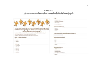 76
ภาคผนวก ง.
รูปแบบแบบสอบถามเชิงความต้องการแอพพลิเคชั่นเลี้ยงสัตว์ของกลุ่มลูกค้า
 