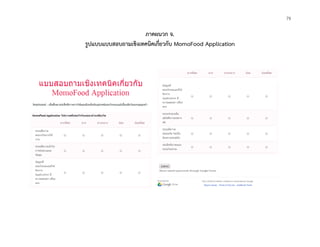 79
ภาคผนวก จ.
รูปแบบแบบสอบถามเชิงเทคนิคเกี่ยวกับ MomoFood Application
 