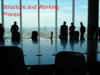 Structure and Working
Process
 