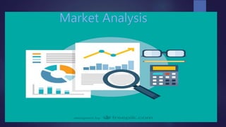 IndexIndex
Market Analysis
 