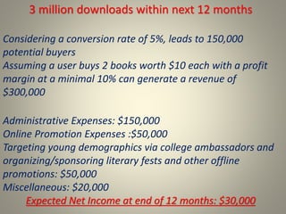 3 million downloads within next 12 months
Considering a conversion rate of 5%, leads to 150,000
potential buyers
Assuming a user buys 2 books worth $10 each with a profit
margin at a minimal 10% can generate a revenue of
$300,000
Administrative Expenses: $150,000
Online Promotion Expenses :$50,000
Targeting young demographics via college ambassadors and
organizing/sponsoring literary fests and other offline
promotions: $50,000
Miscellaneous: $20,000
Expected Net Income at end of 12 months: $30,000
 