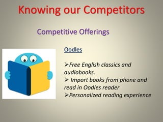 Knowing our Competitors
Oodles
Free English classics and
audiobooks.
 Import books from phone and
read in Oodles reader
Personalized reading experience
Competitive Offerings
 