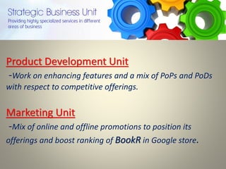 Product Development Unit
-Work on enhancing features and a mix of PoPs and PoDs
with respect to competitive offerings.
Marketing Unit
-Mix of online and offline promotions to position its
offerings and boost ranking of BookR in Google store.
 