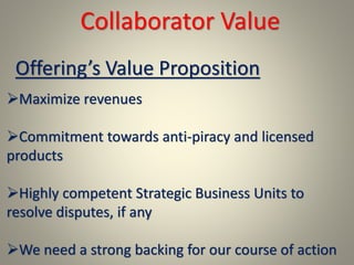 Collaborator Value
Maximize revenues
Commitment towards anti-piracy and licensed
products
Highly competent Strategic Business Units to
resolve disputes, if any
We need a strong backing for our course of action
Offering’s Value Proposition
 