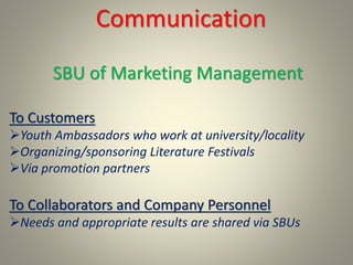 Communication
SBU of Marketing Management
To Customers
Youth Ambassadors who work at university/locality
Organizing/sponsoring Literature Festivals
Via promotion partners
To Collaborators and Company Personnel
Needs and appropriate results are shared via SBUs
 