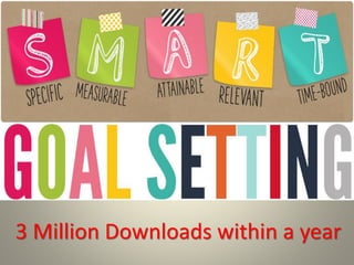 3 Million Downloads within a year
 