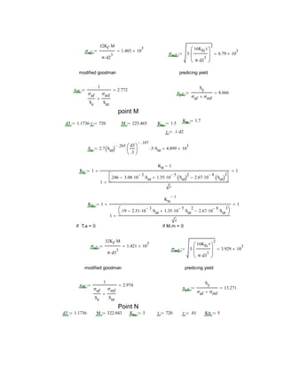 σaf
32Kf M
π d2
3

1.403 10
3

σmf 3
16Kfs t
π d2
3







2
 6.79 10
3

modified goodman predicing yield
nff
1
σaf
Se
σmf
Sut

2.772
nyf
Sy
σaf σmf
8.666
point M
Ktt 1.7
d3 1.1736 t 720 M 225.465 Kts 1.5
r .1 d2
Se 2.7 Sut 
.265 d3
.3






.107
 .5 Sut 4.899 10
3

Kf 1
Ktt 1
1
.246 3.08 10
3
 Sut 1.35 10
5
 Sut 2
 2.67 10
8
 Sut 3




r

 1
Kfs 1
Kts
1
1
.19 2.51 10
3
 Sut 1.35 10
5
 Sut
2
 2.67 10
8
 Sut
3




r

 1
if T.a = 0 if M.m = 0
σaf
32Kf M
π d3
3

1.421 10
3

σmf 3
16Kfs t
π d3
3







2
 3.929 10
3

modified goodman predicing yield
nff
1
σaf
Se
σmf
Sut

2.974
nyf
Sy
σaf σmf
13.271
Point N
d3 1.1736 M 322.043 Kts 3 t 720 r .01 Ktt 5
 