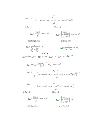 Kfs 1
Kts
1
1
.19 2.51 10
3
 Sut 1.35 10
5
 Sut
2
 2.67 10
8
 Sut
3




r

 1
if T.a = 0 if M.m = 0
σaf
32Kf M
π d4
3

2.436 10
3

σmf 3
16Kfs t
π d4
3







2
 3.929 10
3

modified goodman predicing yield
nff
1
σaf
Se
σmf
Sut

1.84
nyf
Sy
σaf σmf
11.155
Point P
Ktt 1.7
d5 1.4083 t 0 M 277.496 Kts 1.5 r .1 d5
Se 2.7 Sut 
.265 d5
.3






.107
 .5 Sut 4.804 10
3

Kf 1
Ktt 1
1
.246 3.08 10
3
 Sut 1.35 10
5
 Sut 2
 2.67 10
8
 Sut 3




r

 1
Kfs 1
Kts
1
1
.19 2.51 10
3
 Sut 1.35 10
5
 Sut
2
 2.67 10
8
 Sut
3




r

 1
if T.a = 0 if M.m = 0
σaf
32Kf M
π d5
3

1.012 10
3

σmf 3
16Kfs t
π d5
3







2
 0
modified goodman predicing yield
 