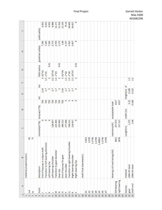Final Project Garrett Harker
Mae 4300
A01682296
 