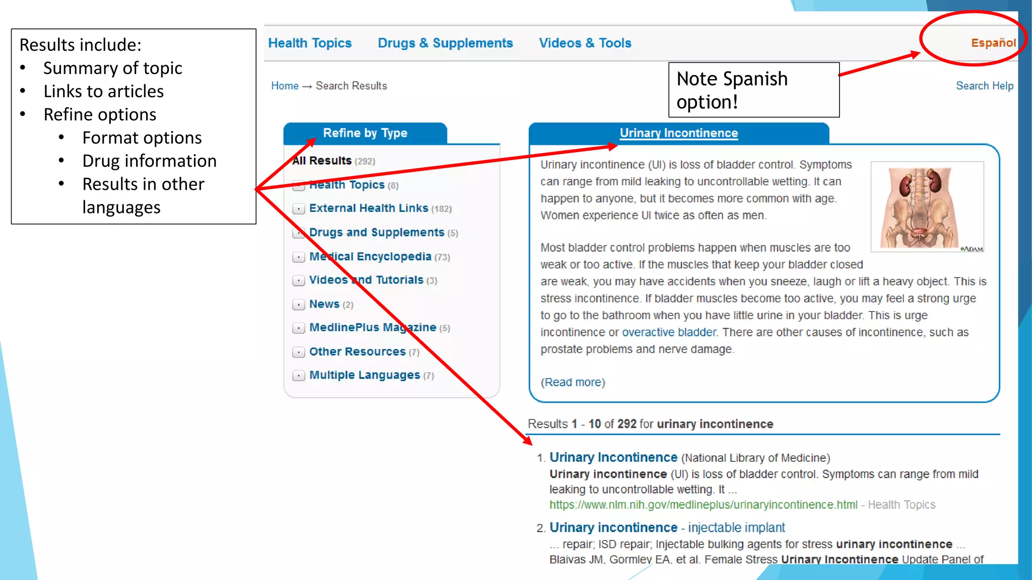 Results include:
• Summary of topic
• Links to articles
• Refine options
• Format options
• Drug information
• Results in other
languages
Note Spanish
option!
 