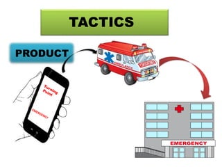 TACTICS
PRODUCT
 
