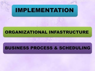 IMPLEMENTATION
ORGANIZATIONAL INFASTRUCTURE
BUSINESS PROCESS & SCHEDULING
 
