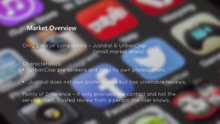 Market Overview
•
•