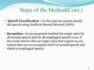 Esophageal Speech Recognition using Artificial Neural Network (ANN) | PPTX