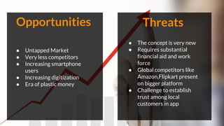 ● Untapped Market
● Very less competitors
● Increasing smartphone
users
● Increasing digitization
● Era of plastic money
Opportunities Threats
● The concept is very new
● Requires substantial
financial aid and work
force
● Global competitors like
Amazon,Flipkart present
on bigger platform
● Challenge to establish
trust among local
customers in app
 