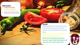 Opportunities
• Untapped market
• Lesser competitors
• Increasing use of smart
• Explosion of information
Threats
Global players like the Big Oven and
Yummly cementing their market
position and increasing their market
share.
Relatively new concept may take
additional effort and time.
No benchmarking of parameters
requires huge marketing budget and
awareness to create awareness.
 