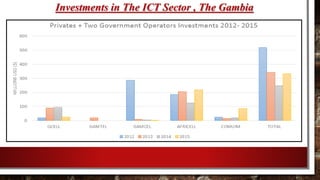 Investments in The ICT Sector , The Gambia
 