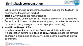 Spring Back Value bending processes and springback | PPTX