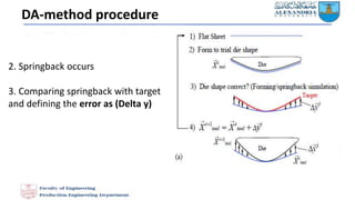 bending processes and springback | PPTX