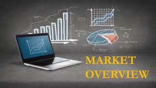 MARKET
OVERVIEW
 