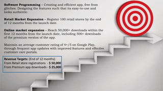 Software Programming – Creating and efficient app, free from
glitches. Designing the features such that its easy-to-use and
looks authentic.
Retail Market Expansion – Register 100 retail stores by the end
of 12 months from the launch date.
Online market expansion – Reach 50,000+ downloads within the
first 12 months from the launch date, including 500+ downloads
of the premium version of the app.
Maintain an average customer rating of 4+/5 on Google Play,
through frequent app updates with improved features and effective
customer care portals.
Revenue Targets: (End of 12 months)
From Retail store registrations - $ 50,000
From Premium app downloads - $ 25,000
 