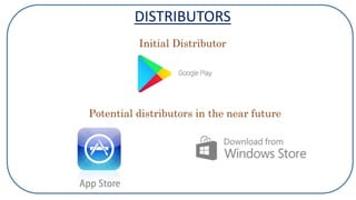 DISTRIBUTORS
Initial Distributor
Potential distributors in the near future
 