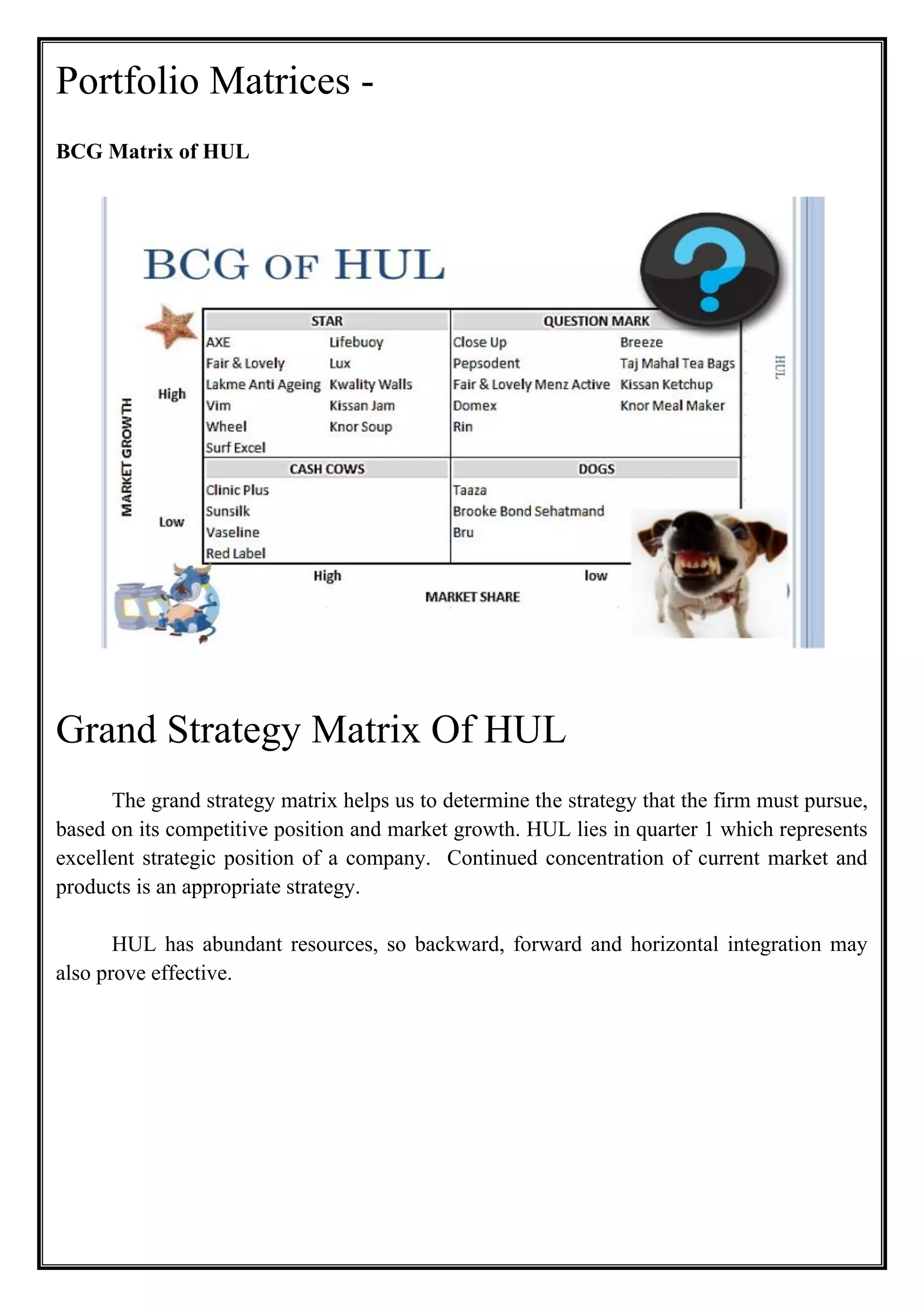 Portfolio Matrices -
BCG Matrix of HUL
Grand Strategy Matrix Of HUL
The grand strategy matrix helps us to determine the strategy that the firm must pursue,
based on its competitive position and market growth. HUL lies in quarter 1 which represents
excellent strategic position of a company. Continued concentration of current market and
products is an appropriate strategy.
HUL has abundant resources, so backward, forward and horizontal integration may
also prove effective.
 
