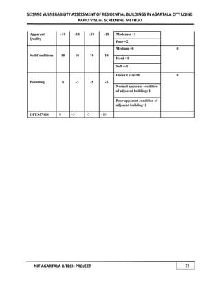 SEISMIC VULNERABILITY ASSESSMENT OF RESIDENTIAL BUILDINGS IN AGARTALA ...