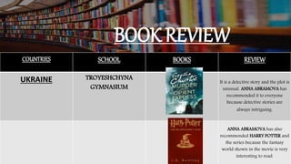 BOOK REVIEW
COUNTRIES SCHOOL BOOKS REVIEW
UKRAINE TROYESHCHYNA
GYMNASIUM
It is a detective story and the plot is
unusual. ANNA ABRAMOVA has
recommended it to everyone
because detective stories are
always intriguing.
ANNA ABRAMOVA has also
recommended HARRY POTTER and
the series because the fantasy
world shown in the movie is very
interesting to read.
 