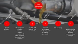 Free PowerPoint Templates
Latest
Technolgies
1
Prevent
Collisions
2 3 4 5 6
A thermographic
camera to
increase a
driver's
perception and
seeing distance in
darkness or poor
weather
Used to find
direction in an
automobile
Control of
performance
Head lamps and
its intensity
and speed .
Help in parking An
autonomous car
is capable of
sensing its
environment and
navigating
Free PowerPoint Templates
 