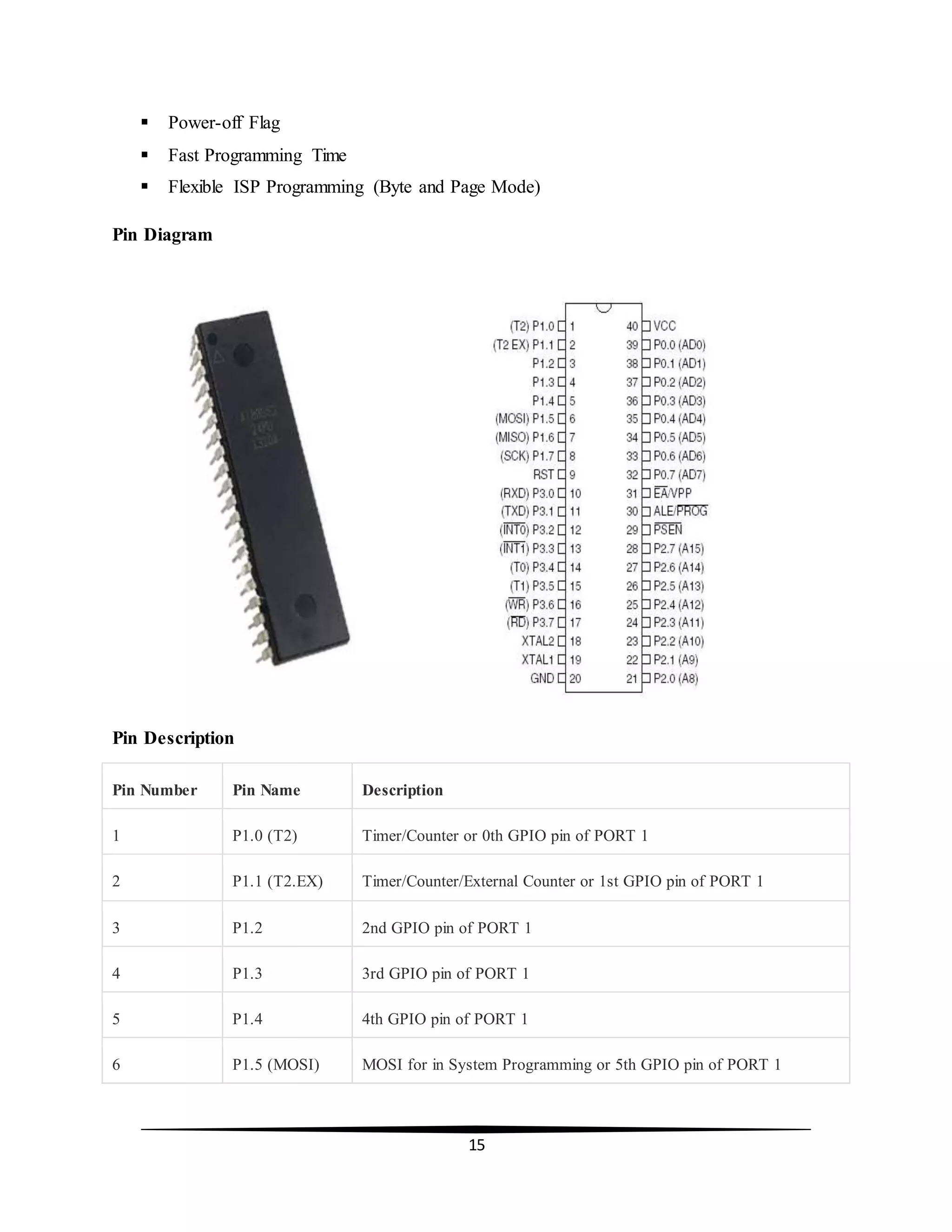 15
 Power-off Flag
 Fast Programming Time
 Flexible ISP Programming (Byte and Page Mode)
Pin Diagram
Pin Description
Pin Number Pin Name Description
1 P1.0 (T2) Timer/Counter or 0th GPIO pin of PORT 1
2 P1.1 (T2.EX) Timer/Counter/External Counter or 1st GPIO pin of PORT 1
3 P1.2 2nd GPIO pin of PORT 1
4 P1.3 3rd GPIO pin of PORT 1
5 P1.4 4th GPIO pin of PORT 1
6 P1.5 (MOSI) MOSI for in System Programming or 5th GPIO pin of PORT 1
 