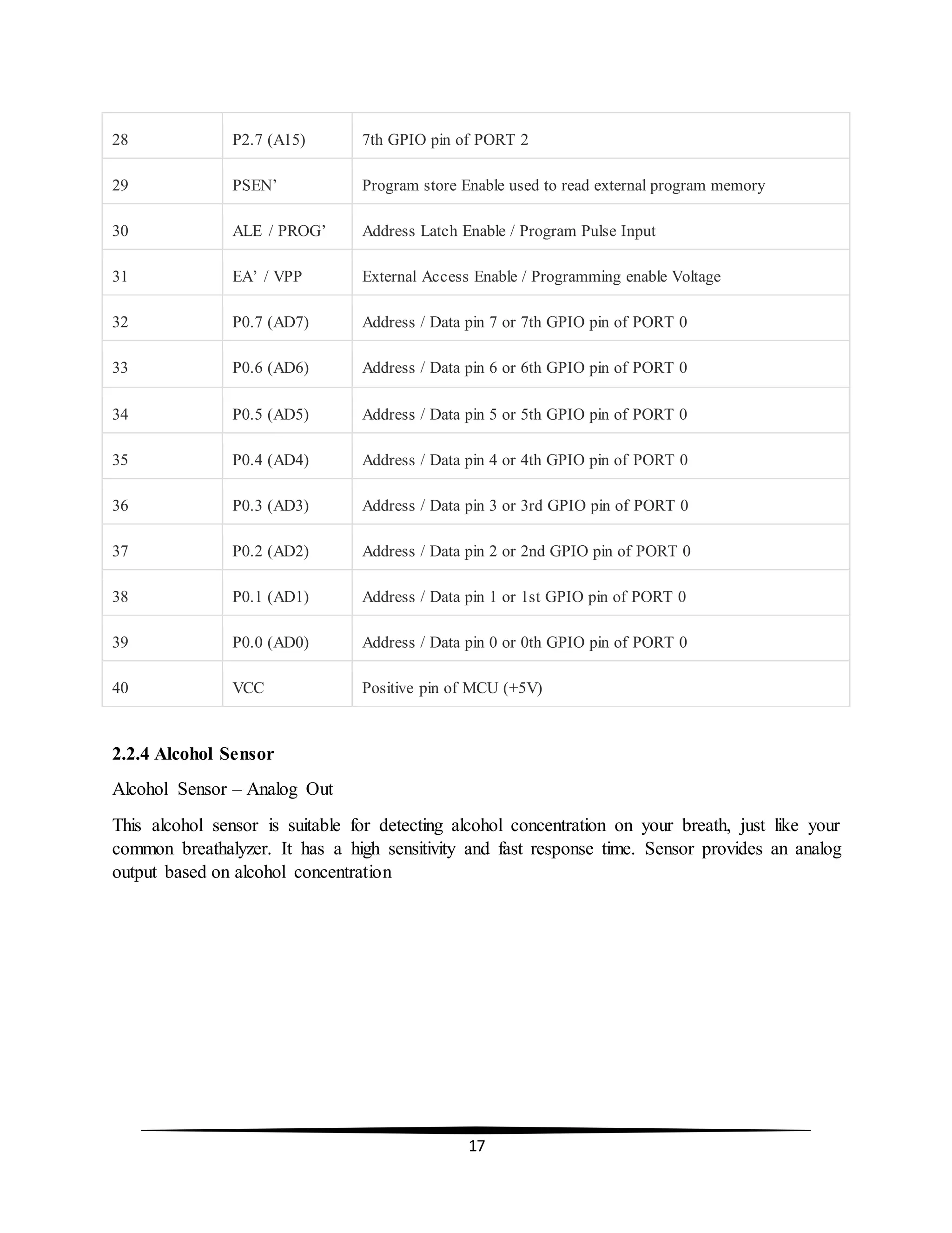 17
28 P2.7 (A15) 7th GPIO pin of PORT 2
29 PSEN’ Program store Enable used to read external program memory
30 ALE / PROG’ Address Latch Enable / Program Pulse Input
31 EA’ / VPP External Access Enable / Programming enable Voltage
32 P0.7 (AD7) Address / Data pin 7 or 7th GPIO pin of PORT 0
33 P0.6 (AD6) Address / Data pin 6 or 6th GPIO pin of PORT 0
34 P0.5 (AD5) Address / Data pin 5 or 5th GPIO pin of PORT 0
35 P0.4 (AD4) Address / Data pin 4 or 4th GPIO pin of PORT 0
36 P0.3 (AD3) Address / Data pin 3 or 3rd GPIO pin of PORT 0
37 P0.2 (AD2) Address / Data pin 2 or 2nd GPIO pin of PORT 0
38 P0.1 (AD1) Address / Data pin 1 or 1st GPIO pin of PORT 0
39 P0.0 (AD0) Address / Data pin 0 or 0th GPIO pin of PORT 0
40 VCC Positive pin of MCU (+5V)
2.2.4 Alcohol Sensor
Alcohol Sensor – Analog Out
This alcohol sensor is suitable for detecting alcohol concentration on your breath, just like your
common breathalyzer. It has a high sensitivity and fast response time. Sensor provides an analog
output based on alcohol concentration
 