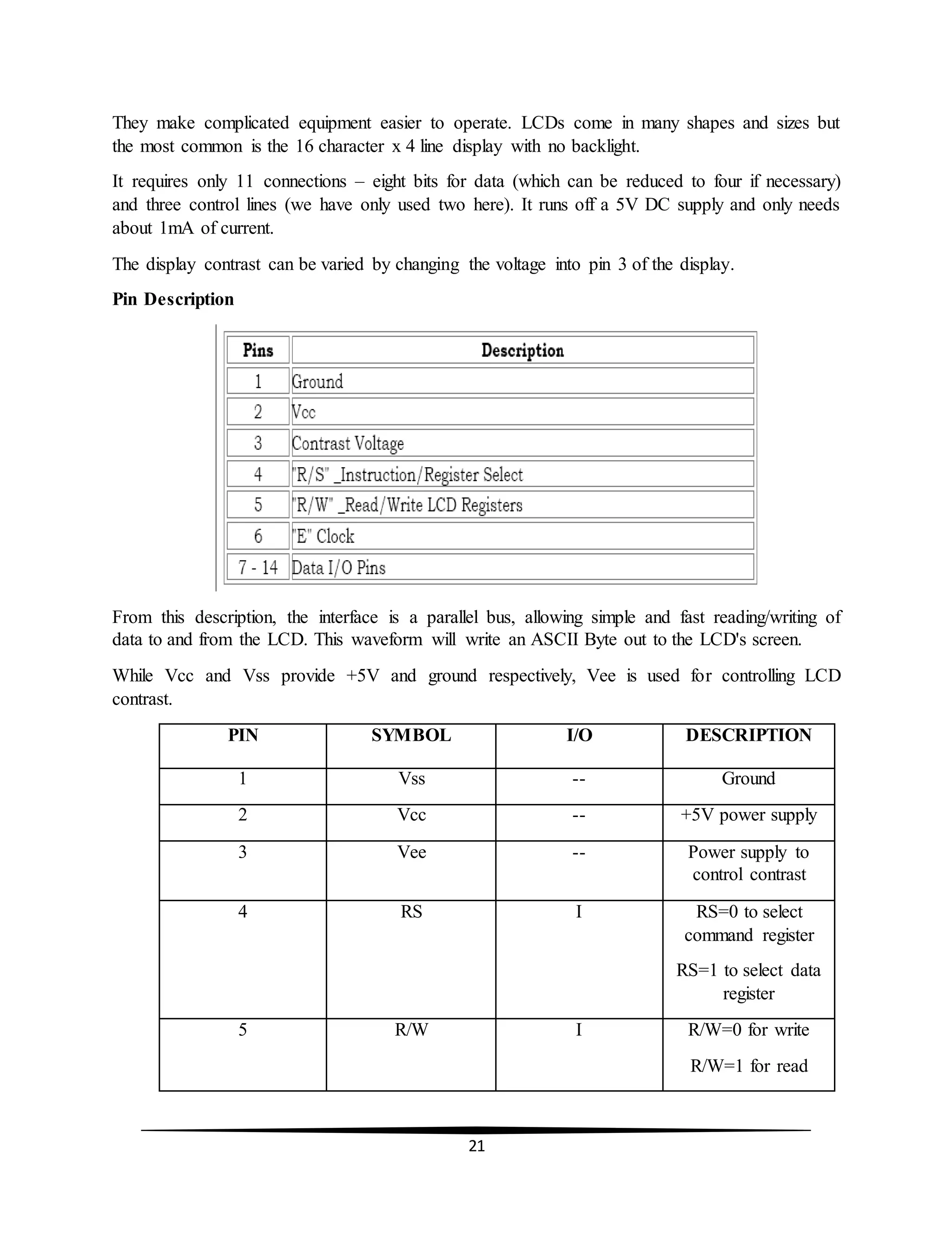 21
They make complicated equipment easier to operate. LCDs come in many shapes and sizes but
the most common is the 16 character x 4 line display with no backlight.
It requires only 11 connections – eight bits for data (which can be reduced to four if necessary)
and three control lines (we have only used two here). It runs off a 5V DC supply and only needs
about 1mA of current.
The display contrast can be varied by changing the voltage into pin 3 of the display.
Pin Description
From this description, the interface is a parallel bus, allowing simple and fast reading/writing of
data to and from the LCD. This waveform will write an ASCII Byte out to the LCD's screen.
While Vcc and Vss provide +5V and ground respectively, Vee is used for controlling LCD
contrast.
PIN SYMBOL I/O DESCRIPTION
1 Vss -- Ground
2 Vcc -- +5V power supply
3 Vee -- Power supply to
control contrast
4 RS I RS=0 to select
command register
RS=1 to select data
register
5 R/W I R/W=0 for write
R/W=1 for read
 