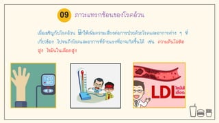 ภาวะแทรกซ้อนของโรคอ้วน
เมื่อเผชิญกับโรคอ้วน ทาให้เพิ่มความเสี่ยงต่อการป่วยด้วยโรคและอาการต่าง ๆ ที่
เกี่ยวข้อง ไปจนถึงโรคและอาการที่ร้ายแรงที่อาจเกิดขึนได้ เช่น ความดันโลหิต
สูง ไขมันในเลือดสูง
09
 