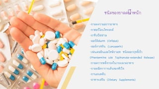 -ยาลดความอยากอาหาร
-ยาฮอร์โมนไทรอยด์
-ยาขับปัสสาวะ
-ออร์ลิสแตท (Orlistat)
-ลอร์คาเซริน (Lorcaserin)
-เฟนเตอมีนและโทพิราเมท ชนิดออกฤทธิ์เร็ว
(Phentermine และ Topiramate-extended Release)
-ยาลดการหลั่งกรดในกระเพาะอาหาร
-ยาลดอัตราการเต้นของหัวใจ
-ยานอนหลับ
-อาหารเสริม (Dietary Supplements)
ชนิดของยาลดนาหนัก
 