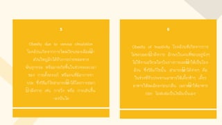 5
Obesity due to venous circulation
โรคอ้วนเกิดจากการไหลเวียนของเลือดดา
ส่วนใหญ่มักได้รับการถ่ายทอดทาง
พันธุกรรม หรืออาจเกิดขึนในช่วงระยะเวลา
ของ การตังครรภ์ หรือคนที่มีอาการขา
บวม ซึ่งวิธีแก้ไขสามารถทาได้โดยการออก
กาลังกาย เช่น การวิ่ง หรือ การเดินขึน
-ลงบันได
6
Obesity of inactivity โรคอ้วนที่เกิดจากการ
ไม่ชอบออกกาลังกาย มักพบในคนที่ชอบอยู่นิ่งๆ
ไม่ใช้งานอวัยวะใดๆในร่างกายเลยทาให้เป็นโรค
อ้วน ซึ่งวิธีแก้ไขนัน สามารถทาได้ง่ายๆ คือ
ในช่วงที่รับประทานอาหารให้เคียวช้าๆ เคียว
อาหารให้ละเอียดก่อนกลืน เพราะทาให้อาหาร
ย่อย ไม่สะสมเป็นไขมันนั่นเอง
 