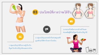 ประโยชน์ที่คาดว่าจะได้รับ
1.กลุ่มคนวัยรุ่นได้รับความรู้เกี่ยวกับ
ปัญหาโรคอ้วนได้ถูกต้องและครบถ้วน
2.กลุ่มคนวัยรุ่นตระหนักถึงสาเหตุและวิธี
ดูแลตัวเองให้ห่างไกลจากโรคอ้วน
3.ครอบครัวหรือคนรอบข้างเข้าใจและ
ช่วยเหลือผู้ที่เกิดปัญหาโรคอ้วนได้ถูกวิธี
03
 