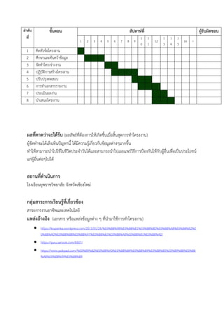 Final project | PDF