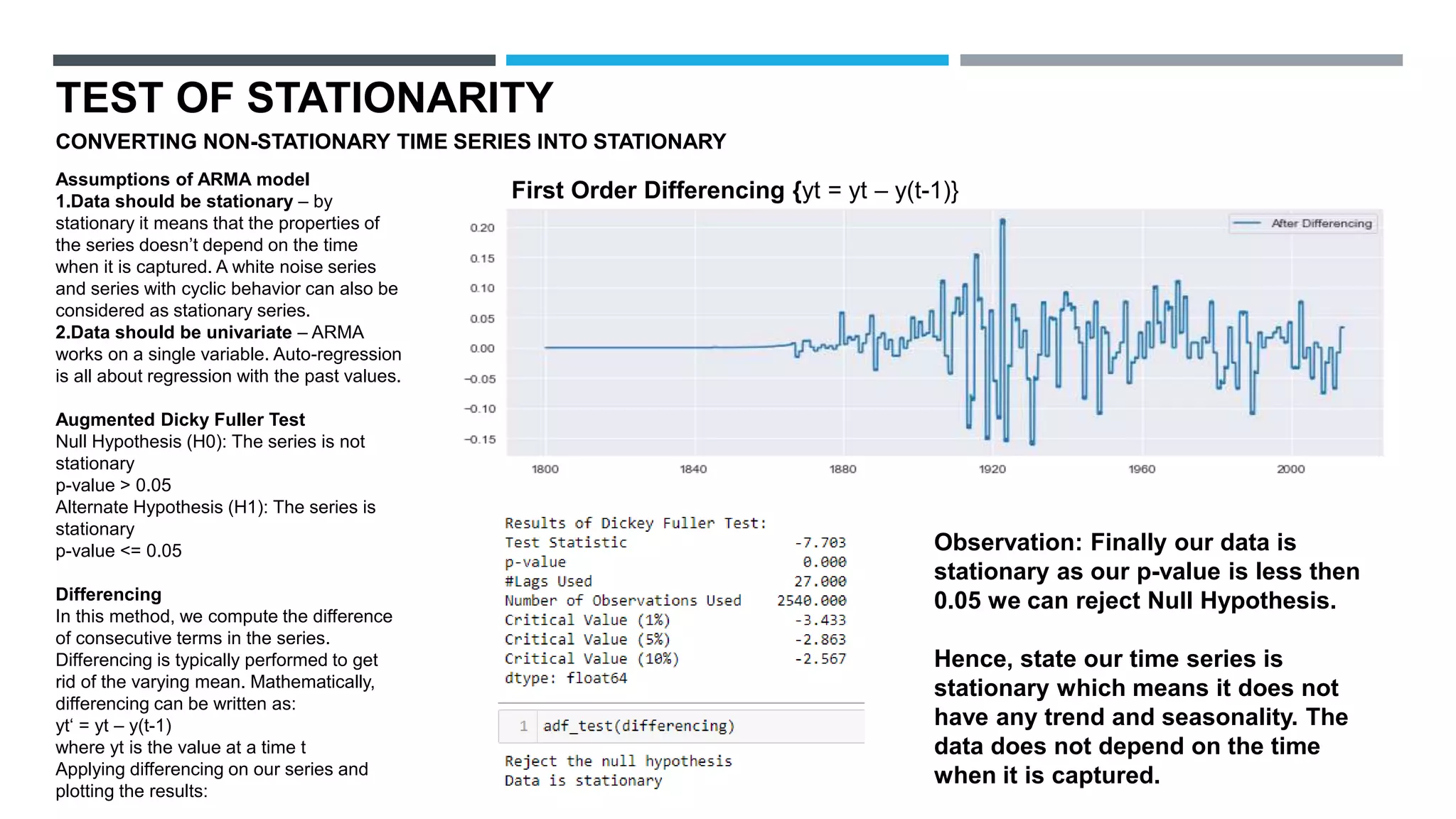 TEST OF STATIONARITY
CONVERTING NON-STATIONARY TIME SERIES INTO STATIONARY
Assumptions of ARMA model
1.Data should be stationary – by
stationary it means that the properties of
the series doesn’t depend on the time
when it is captured. A white noise series
and series with cyclic behavior can also be
considered as stationary series.
2.Data should be univariate – ARMA
works on a single variable. Auto-regression
is all about regression with the past values.
Augmented Dicky Fuller Test
Null Hypothesis (H0): The series is not
stationary
p-value > 0.05
Alternate Hypothesis (H1): The series is
stationary
p-value <= 0.05
Differencing
In this method, we compute the difference
of consecutive terms in the series.
Differencing is typically performed to get
rid of the varying mean. Mathematically,
differencing can be written as:
yt‘ = yt – y(t-1)
where yt is the value at a time t
Applying differencing on our series and
plotting the results:
Observation: Finally our data is
stationary as our p-value is less then
0.05 we can reject Null Hypothesis.
Hence, state our time series is
stationary which means it does not
have any trend and seasonality. The
data does not depend on the time
when it is captured.
First Order Differencing {yt = yt – y(t-1)}
 