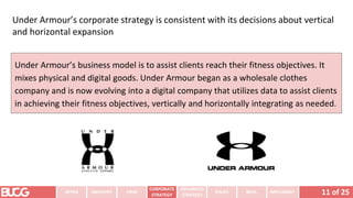 Under Armour’s corporate strategy is consistent with its decisions about vertical
and horizontal expansion
Under Armour’s business model is to assist clients reach their fitness objectives. It
mixes physical and digital goods. Under Armour began as a wholesale clothes
company and is now evolving into a digital company that utilizes data to assist clients
in achieving their fitness objectives, vertically and horizontally integrating as needed.
11 of 25
INTRO INDUSTRY
CORPORATE
STRATEGY
ADVANCED
STRATEGY
ISSUES RECS. IMPLEMENT
FIRM
 