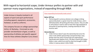 With regard to horizontal scope, Under Armour prefers to partner with and
sponsor many organizations, instead of expanding through M&A
13 of 25
INTRO INDUSTRY
CORPORATE
STRATEGY
ADVANCED
STRATEGY
ISSUES RECS. IMPLEMENT
FIRM
Does expanding horizontally make sense?
Better Off Test
➢ Partnering with numerous division one colleges striking
sponsorship deals is a great move for Under Armour, and is
definitely better off working with these schools. They are able
to sell product in bulk as well as have their logo displayed at
thousands of sporting events, creating notoriety for their
brand as well.
Ownership test
➢ Under Armour doesn’t pass the ownership test since the
value in the athlete sponsorships and partnership is way
greater than the value of acquiring such organizations,
specifically with Stephen Curry. The deal is worth $20 million
dollars a year, while Curry and his shoe has brought in $299
million in revenue alone in Q3 of 2020.
Under Armour is heavily involved in all
aspects of sport and sport performance
including apparel, equipment, accessories,
footwear, as well as uniforms.
The company focuses on college sponsorships
(UCLA, UC Berkeley, Cincinnati) as sole
provider and distributor of gear, as well as
sponsorship of athletes and specific apparel
lines for these athletes (Stephen Curry shoes)
 