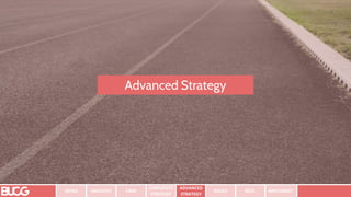 Advanced Strategy
INTRO INDUSTRY
CORPORATE
STRATEGY
ADVANCED
STRATEGY
ISSUES RECS. IMPLEMENT
FIRM
 