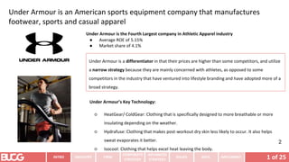 1 of 25
INTRO INDUSTRY
CORPORATE
STRATEGY
ADVANCED
STRATEGY
ISSUES RECS. IMPLEMENT
FIRM
Under Armour is the Fourth Largest company in Athletic Apparel industry
● Average ROE of 5.15%
● Market share of 4.1%
2
Under Armour is an American sports equipment company that manufactures
footwear, sports and casual apparel
Under Armour’s Key Technology:
○ HeatGear/ ColdGear: Clothing that is specifically designed to more breathable or more
insulating depending on the weather.
○ Hydrafuse: Clothing that makes post-workout dry skin less likely to occur. It also helps
sweat evaporates it better.
○ Isocool: Clothing that helps excel heat leaving the body.
Under Armour is a differentiator in that their prices are higher than some competitors, and utilize
a narrow strategy because they are mainly concerned with athletes, as opposed to some
competitors in the industry that have ventured into lifestyle branding and have adopted more of a
broad strategy.
 