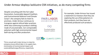 17 of 25
INTRO INDUSTRY
CORPORATE
STRATEGY
ADVANCED
STRATEGY
ISSUES RECS. IMPLEMENT
FIRM
Under Armour deploys lacklustre CSR initiatives, as do many competing firms
Despite consulting with the Fair Labor
Association, Sustainable Apparel Coalition,
and Environmental Defense Fund Climate
Corps*, the company fails to meet its
promises. Under Armour continues to
transgress against ethical labor practices
while also continuing to produce clothing
made of unsustainable, non-compostable
polymers with high environmental impact
both during and after production.
For example, Under Armour has issued
a statement to investors that they are
exploring the use of bio-polymers in
their products, but they have not
effectively produced such products.
*firms consult with Under Armour to help the
company ensure ethical labor in its supply chain,
minimization of environmental impact, and
sustainability/energy efficiency, respectively
 