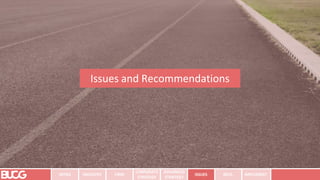 Issues and Recommendations
INTRO INDUSTRY
CORPORATE
STRATEGY
ADVANCED
STRATEGY
ISSUES RECS. IMPLEMENT
FIRM
 