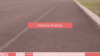 Industry Analysis
INTRO INDUSTRY
CORPORATE
STRATEGY
ADVANCED
STRATEGY
ISSUES RECS. IMPLEMENT
FIRM
 